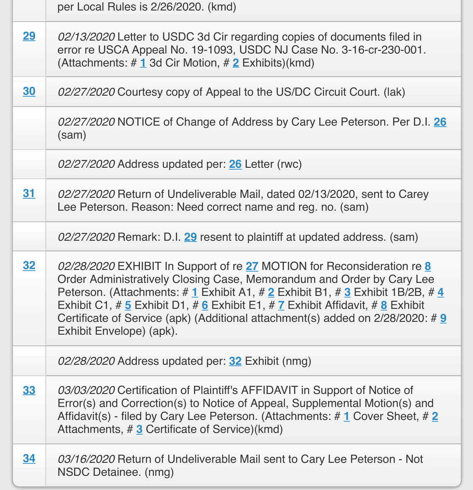 Cary Lee Peterson Supreme Court Case at USCADC Case #20-5057