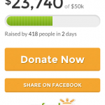 How tog get more donations for my gofundme zumafunder.com where to post gofundme share gofundme