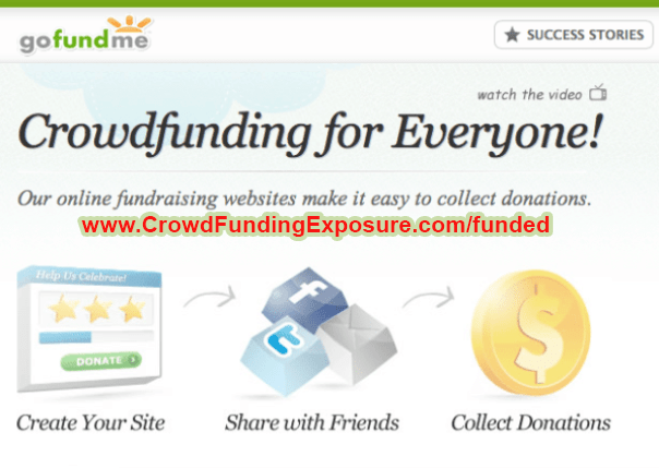 GoFundMe.com Phone Number Customer Service & Support Toll Free