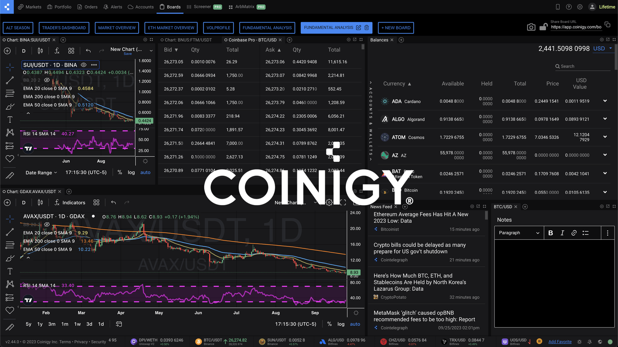 Coinigy Enhanced “Boards” Feature For Crypto Trading Analysis and Visualization