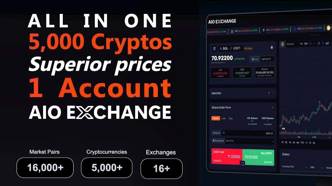 Revolutionizing Crypto Trading AIO Exchange’s Pioneering Approach to Fair Pricing