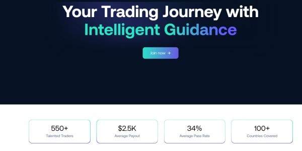 Empowering Traders FundedElite Redefines the Trading Experience