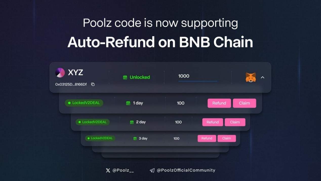 Poolz Finance Unveils Cutting-Edge Auto-Refund Feature for BNB Chain Users