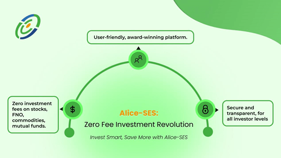 Alice-SES, Revolutionizing Financial Services with Zero Investment Fees