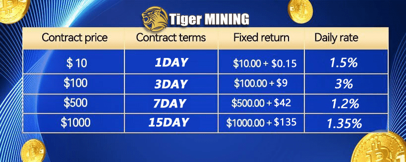 Tiger mining 2024 Mining with a new generation of smart mining machines, a new way to make money at home