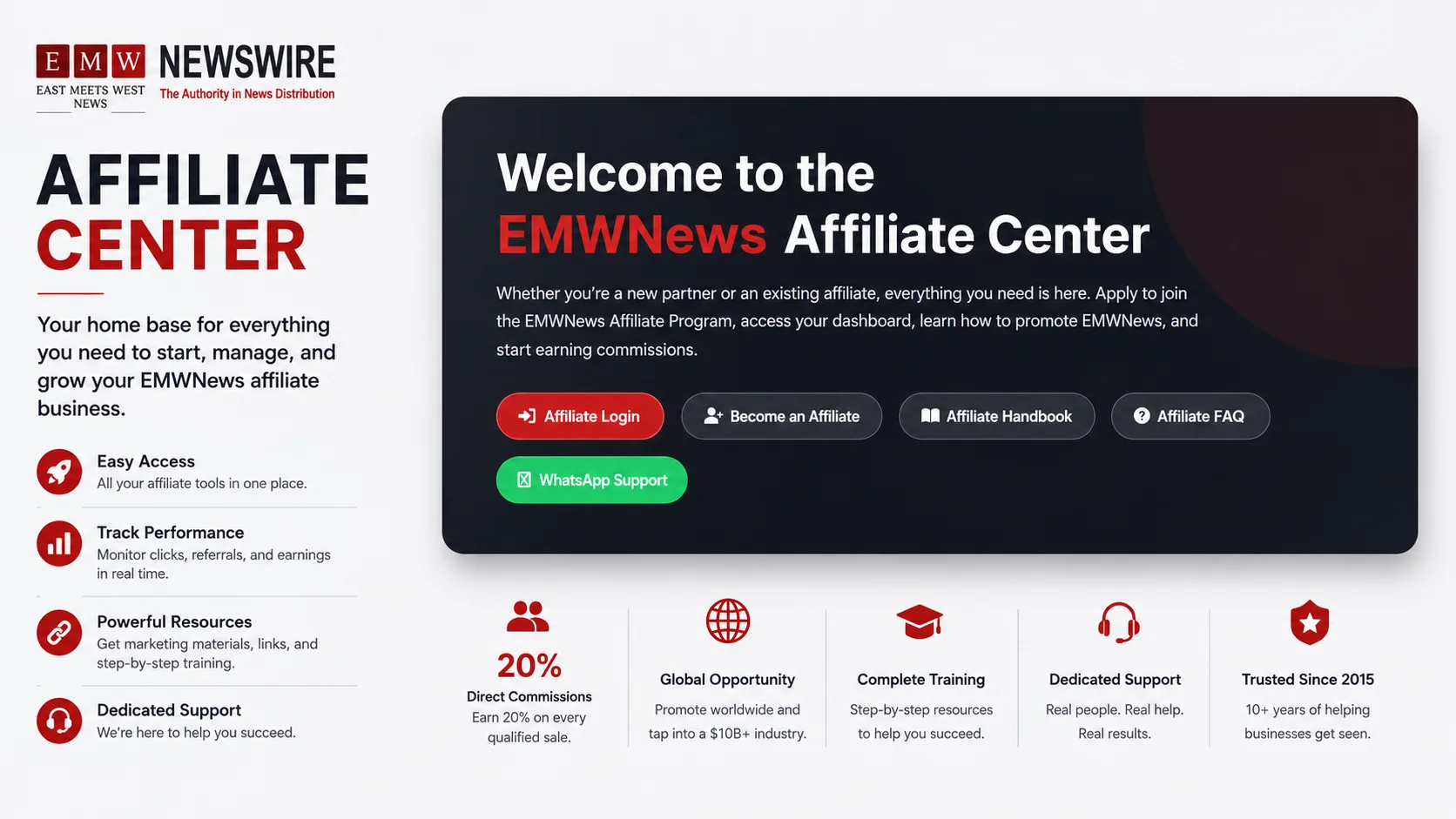 EMWNews Affiliate Center: A comprehensive dashboard for marketing resources, training, and affiliate support.