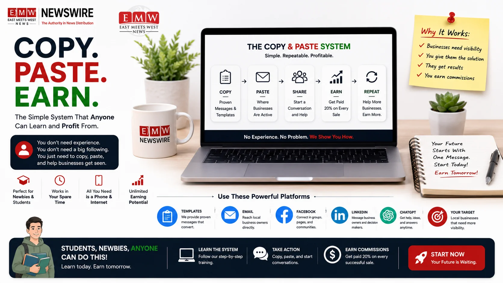 The EMWNews affiliate copy and paste marketing system: A simple, proven approach for beginners to start earning commissions.