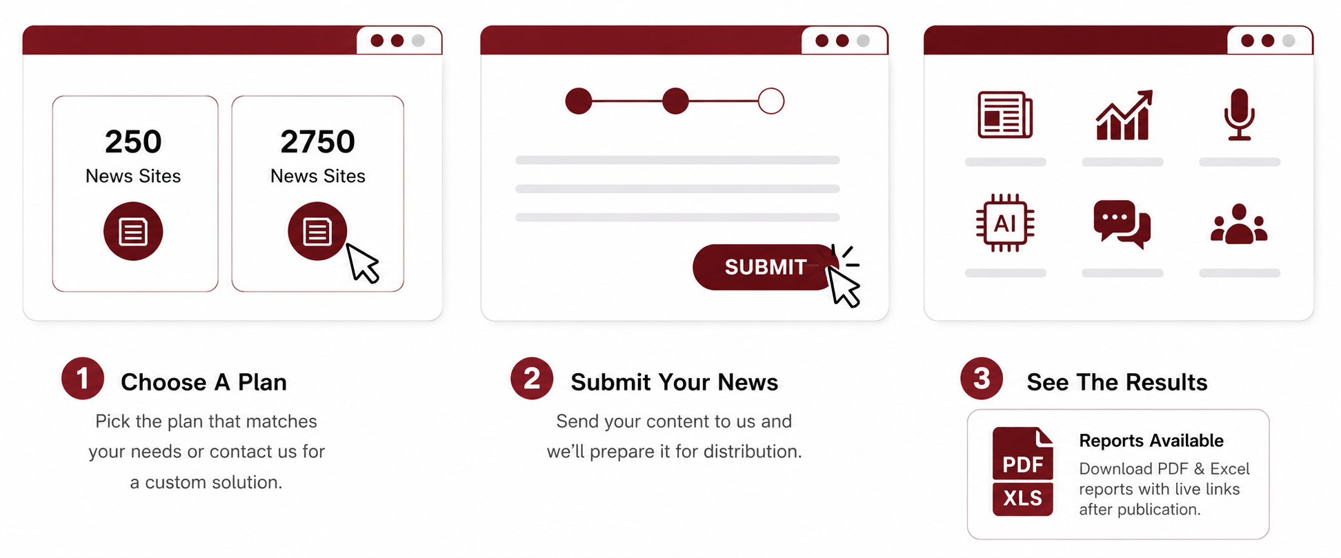 EMWNews Press Release Distribution - 3 Simple Steps